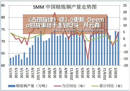 《古树旋律》迎3.0更新 Deemo的故事终于走到尽头-开云真人娱乐(图3) 开云综合娱乐平台